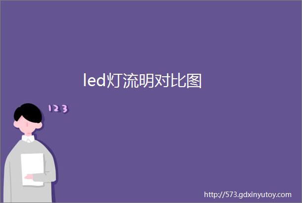 led灯流明对比图